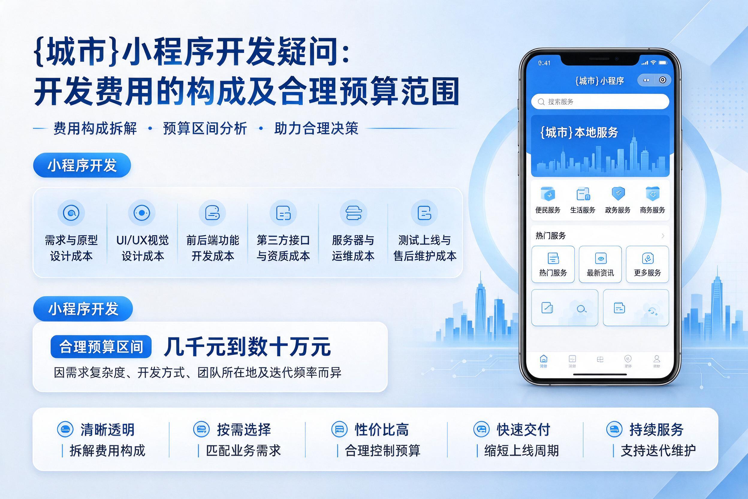 甘谷小程序开发疑问：开发费用的构成及合理预算范围