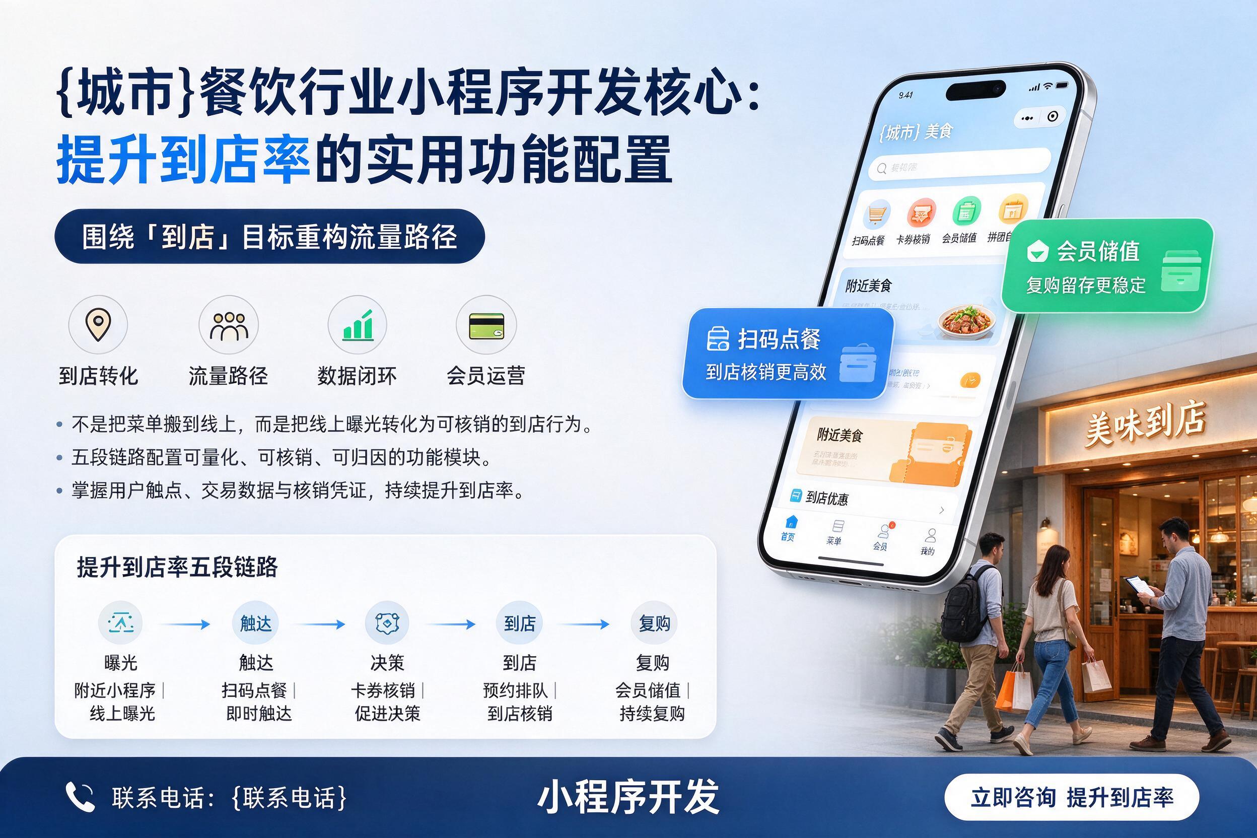 甘谷餐饮行业小程序开发核心：提升到店率的实用功能配置