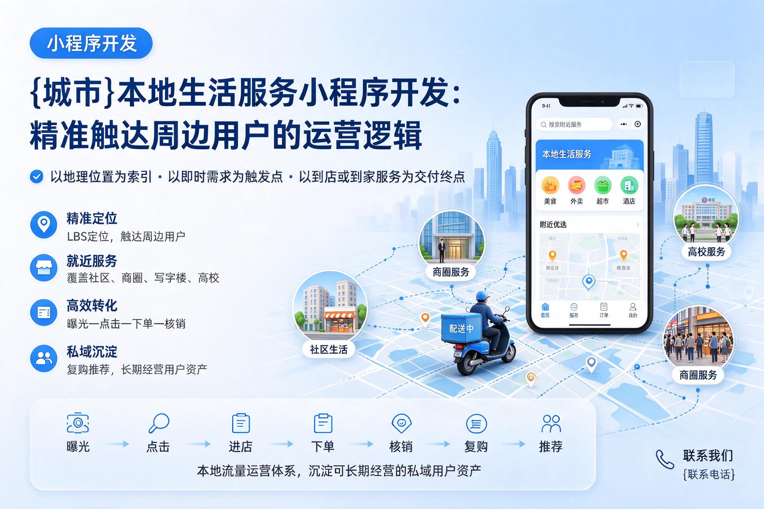 甘谷本地生活服务小程序开发：精准触达周边用户的运营逻辑